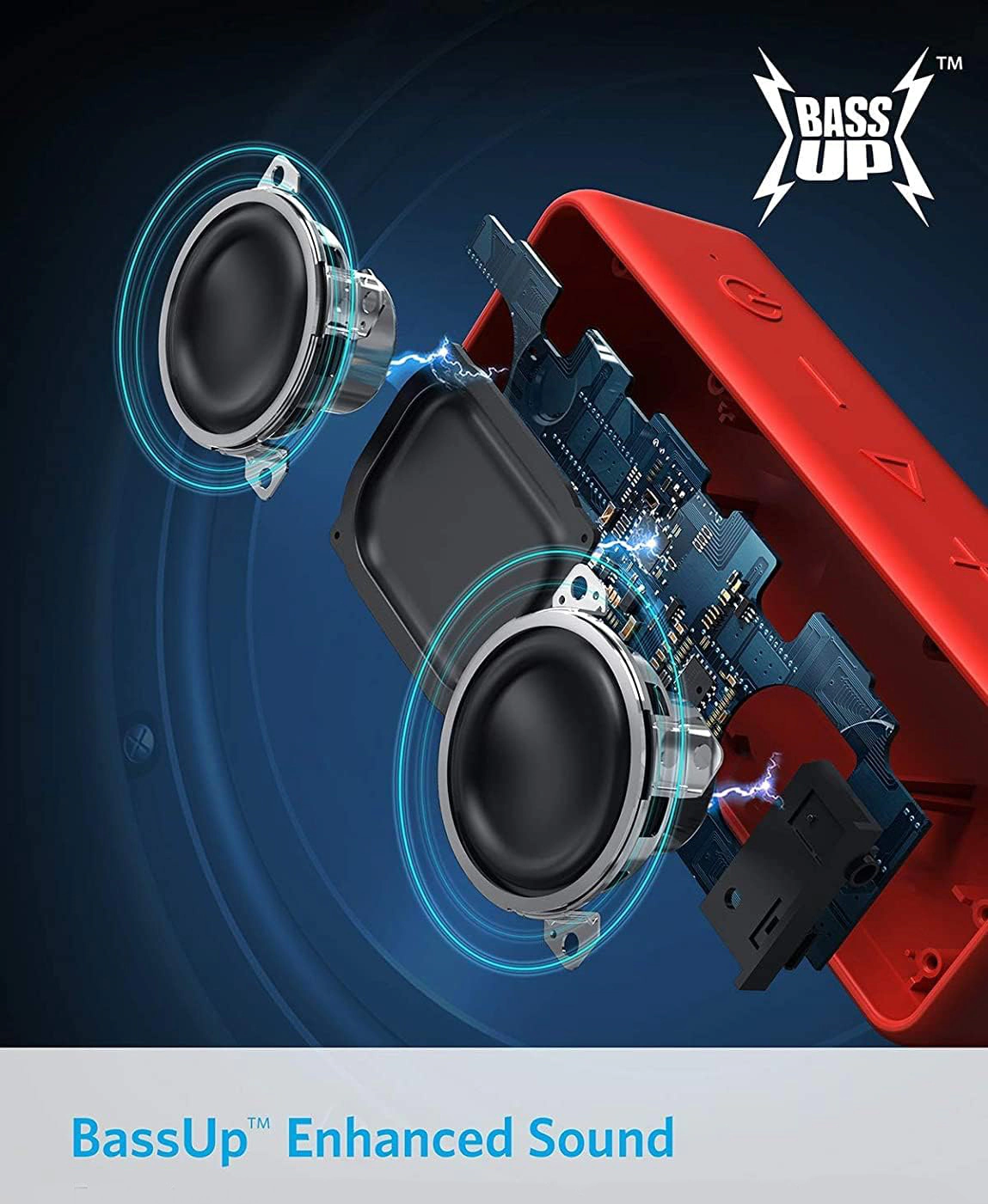 Tecnología BassUp de Anker