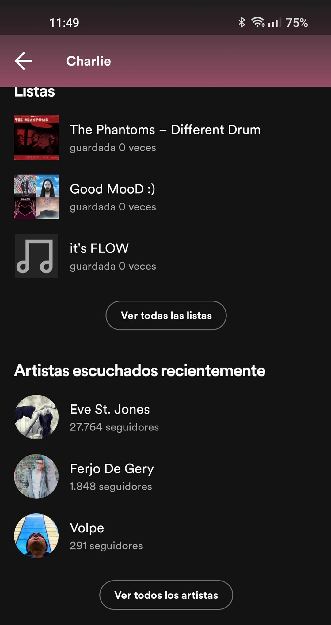 Spotify listado de artistas escuchados recientemente